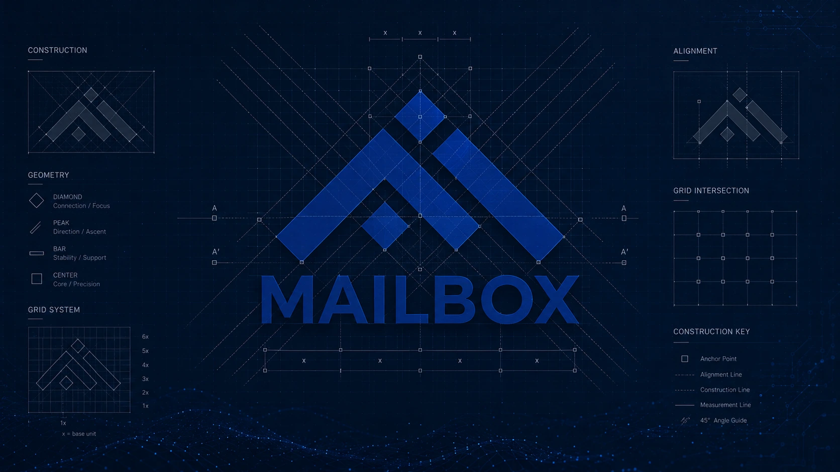 A Mailbox M emblémája, benne az AI betűkkel